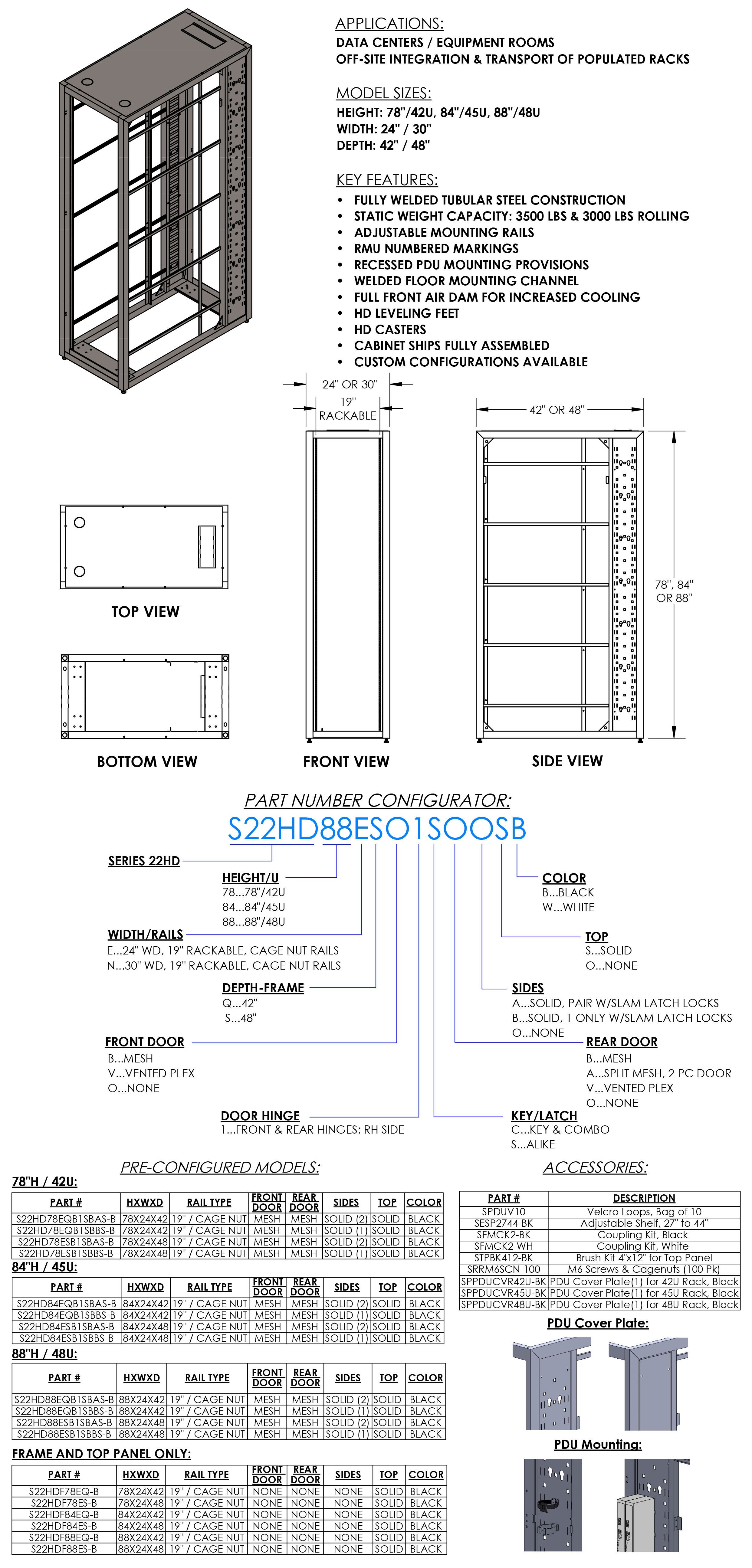 Series 22HD Cabinet System