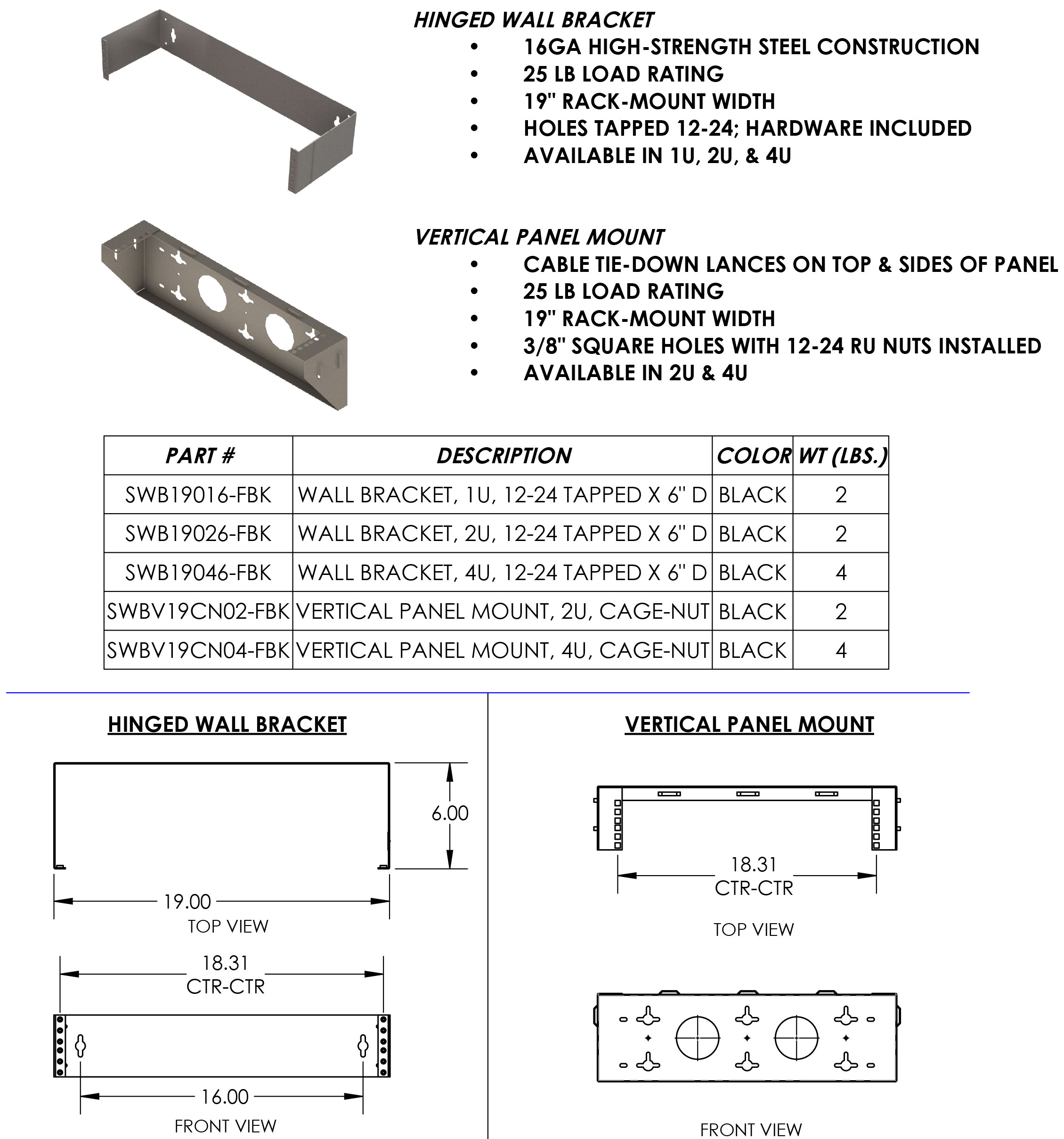 Hinged Wallmount Bracket & Vertical Panel Mount