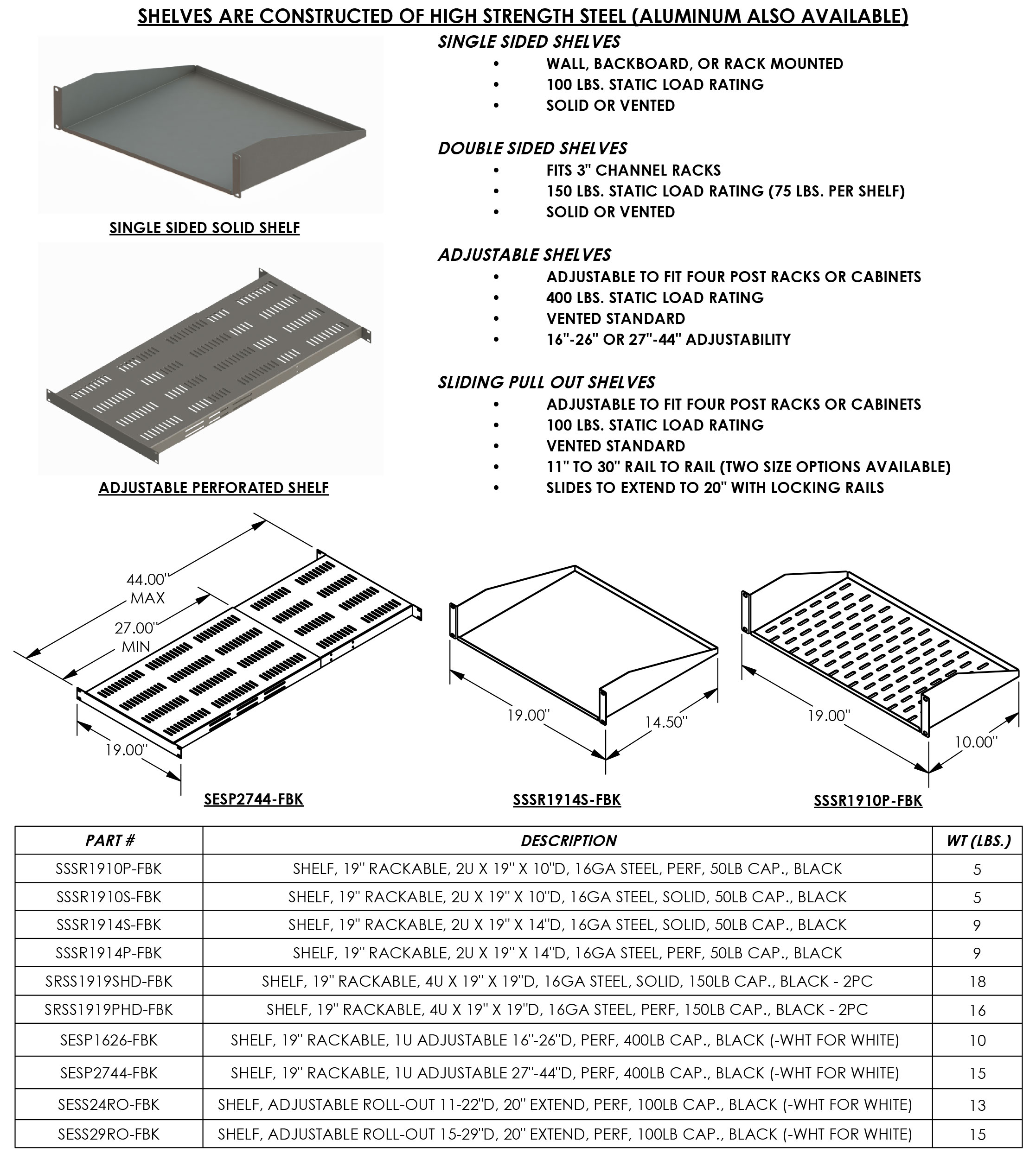 Rack & Equipment Shelves