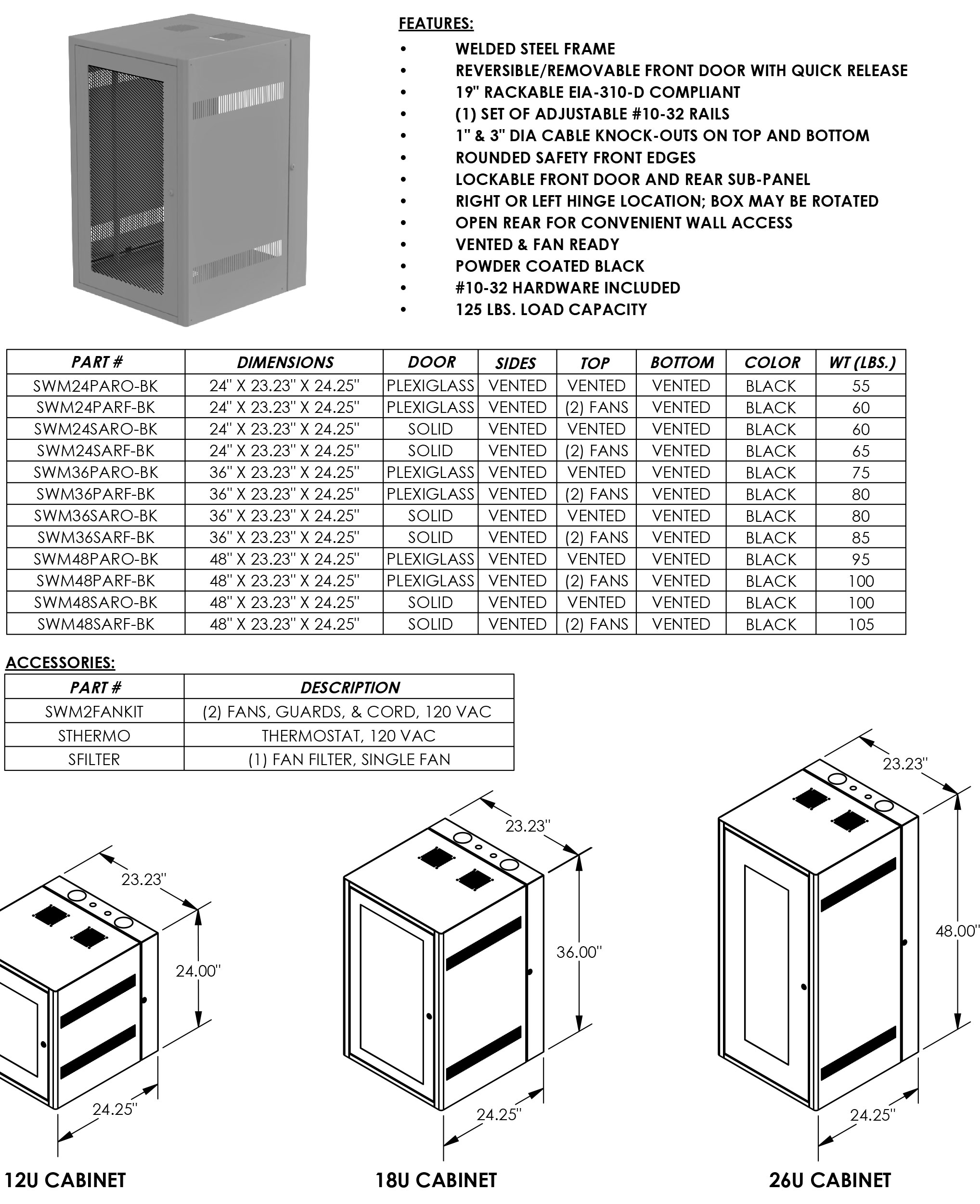 Wall Mounted Cabinets Standard